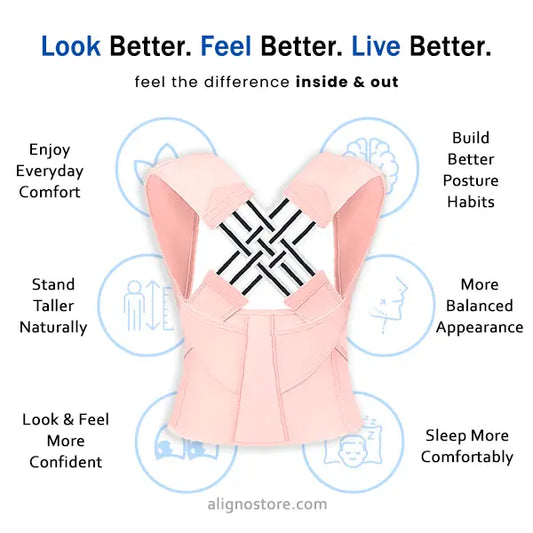 Aligno posture trainer for everyday comfort and better posture.
