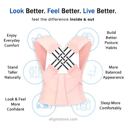 Aligno posture trainer for everyday comfort and better posture.