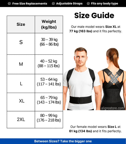 Size Guide for ALIGNO™ Posture Trainer - Aligno. Size guide chart with weight ranges in kilograms and pounds for sizes S to 2XL. Male model wearing white shirt and black posture trainer, female model in black posture trainer with crisscross straps